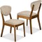 Best Choice Products 2-Piece Mid-Century Modern Wood & Upholstered Dining Chair Set